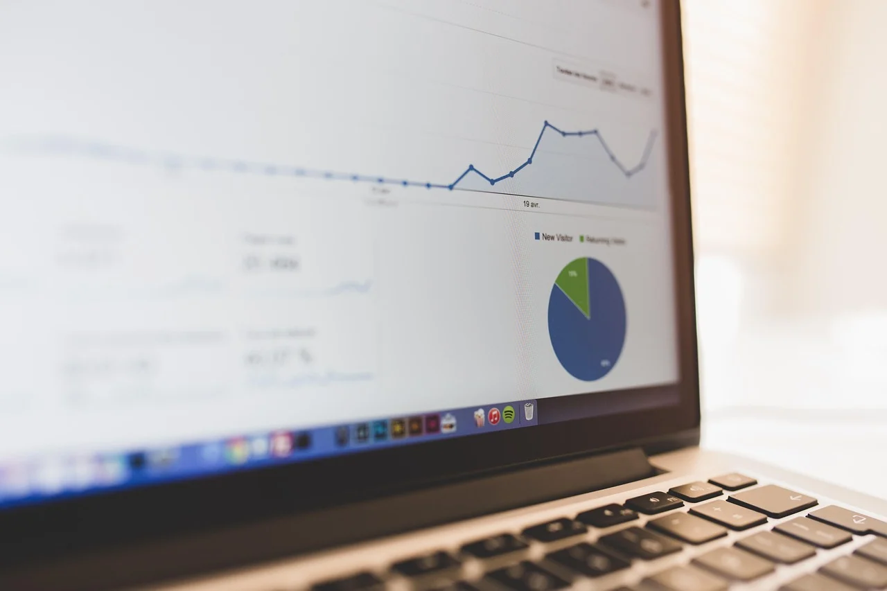 Google Ads conversion tracking dashboard showing B2B lead data